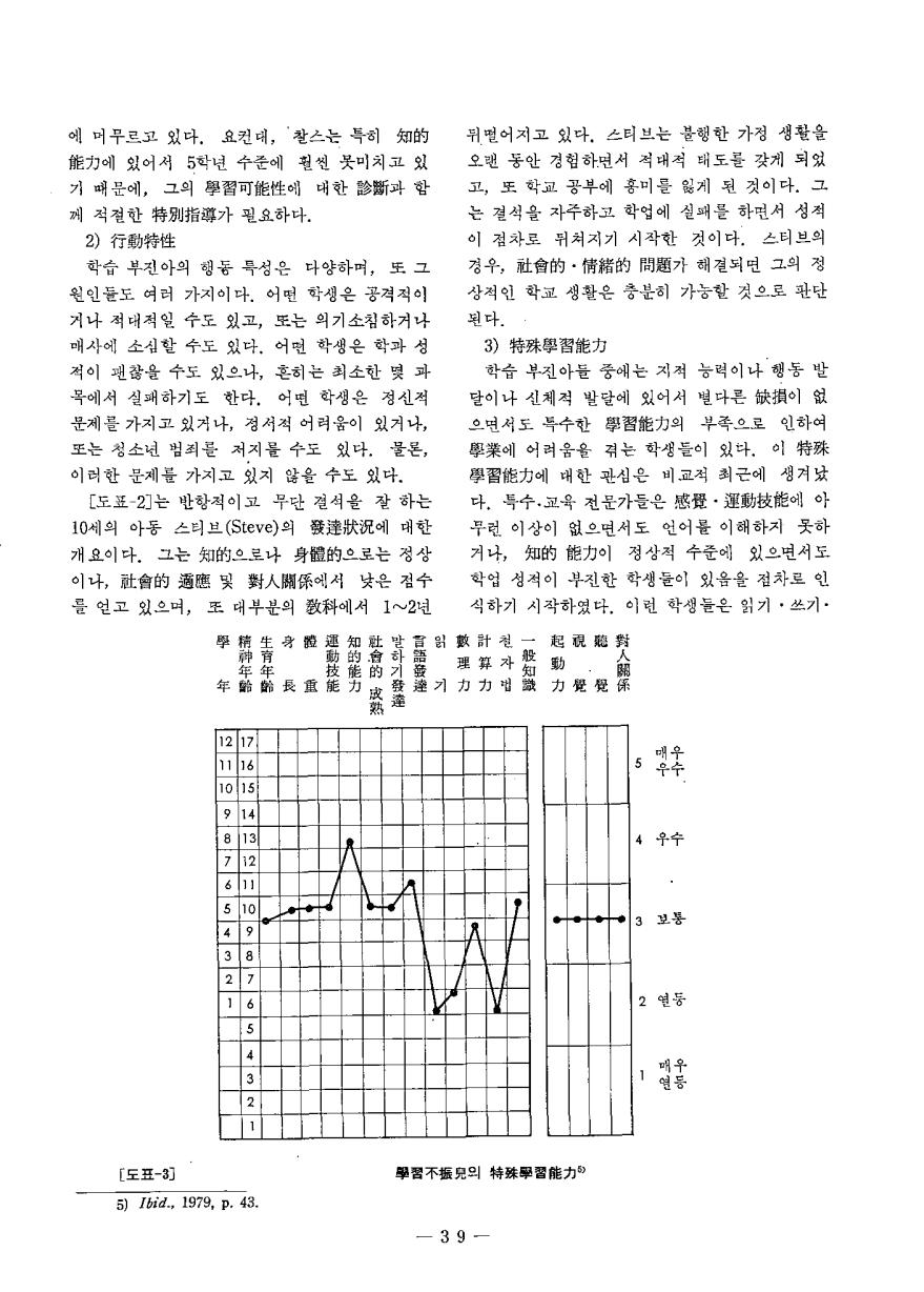 특집4