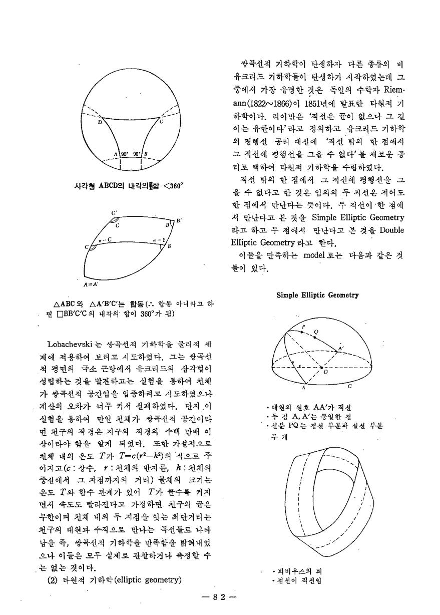 현장교육상담4