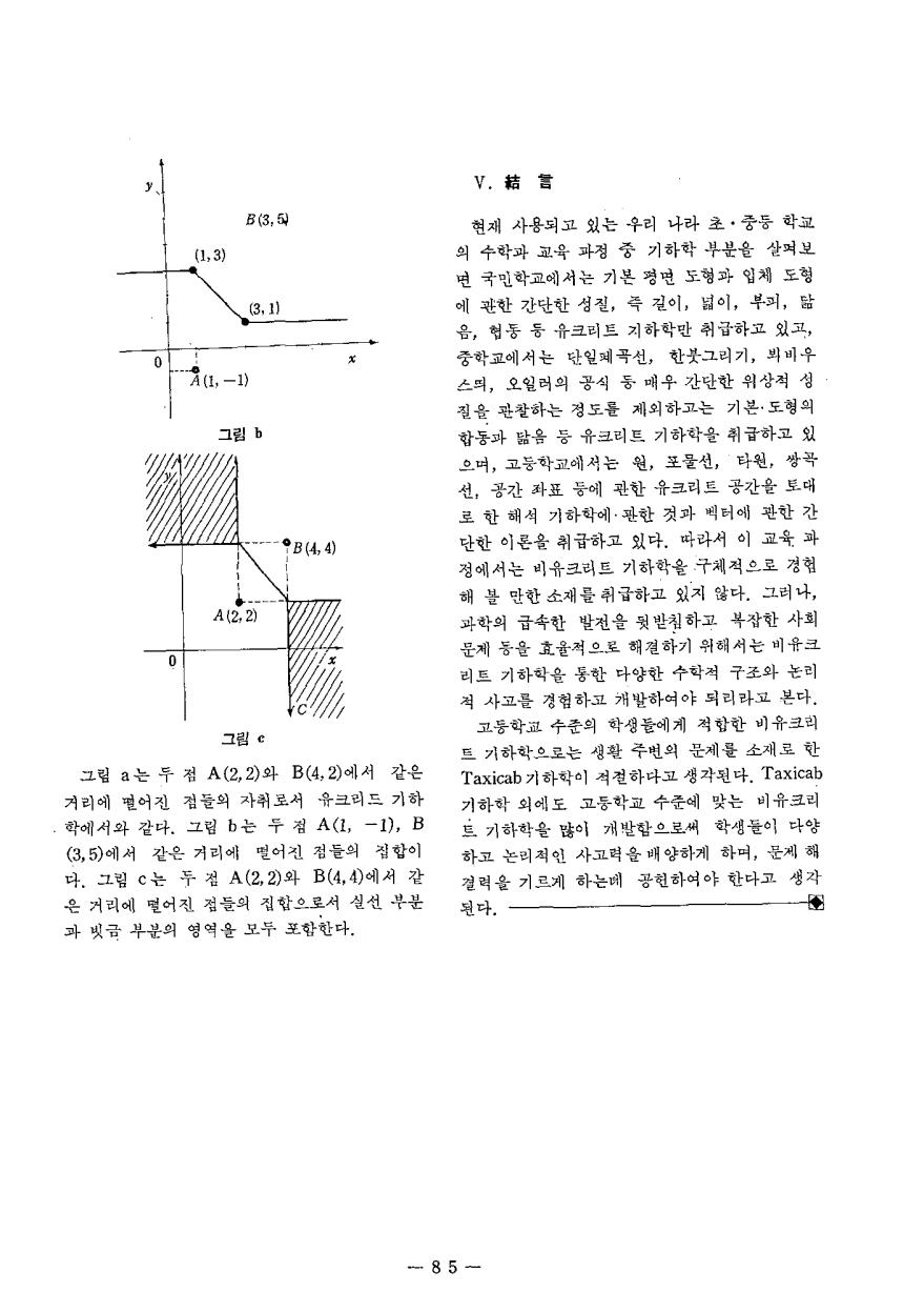 현장교육상담4