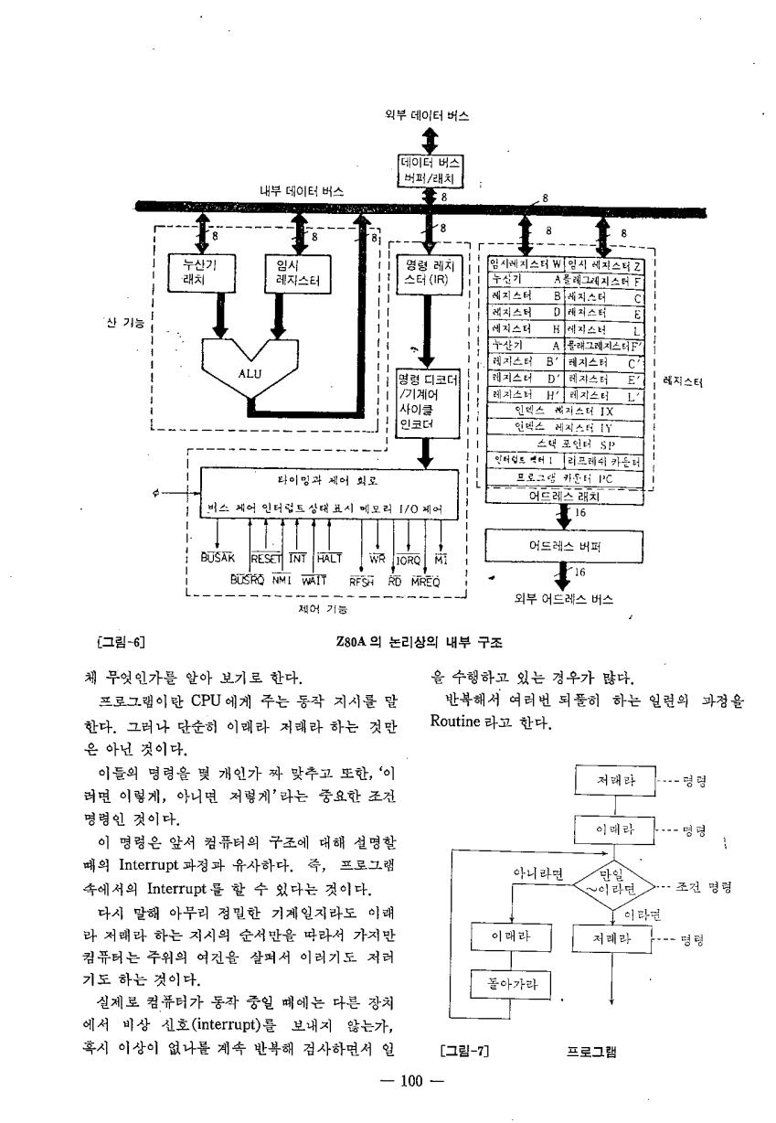 교육정보자료