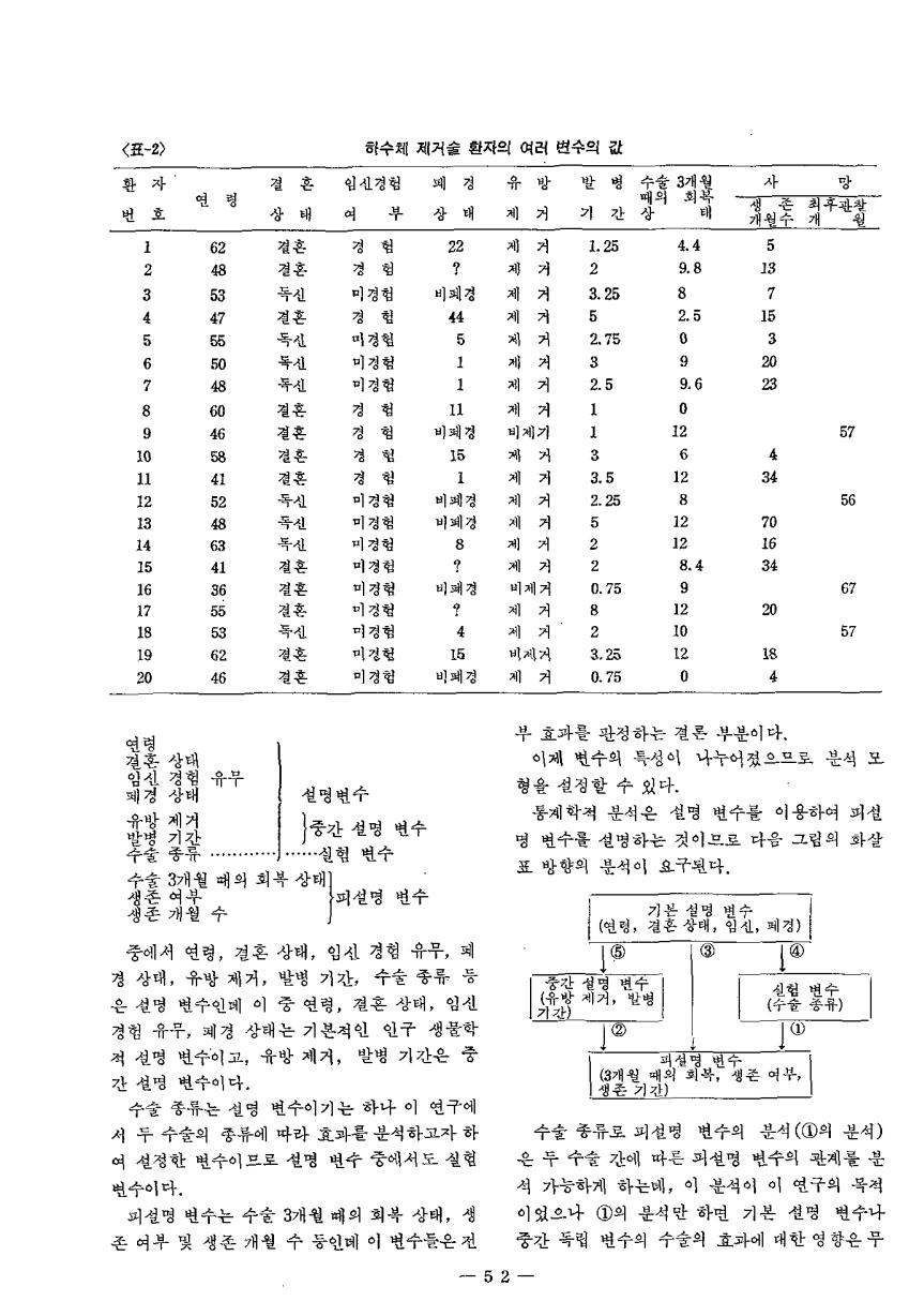 특집5