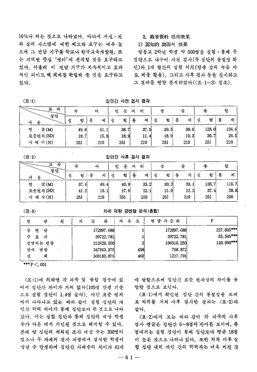 연구보고1