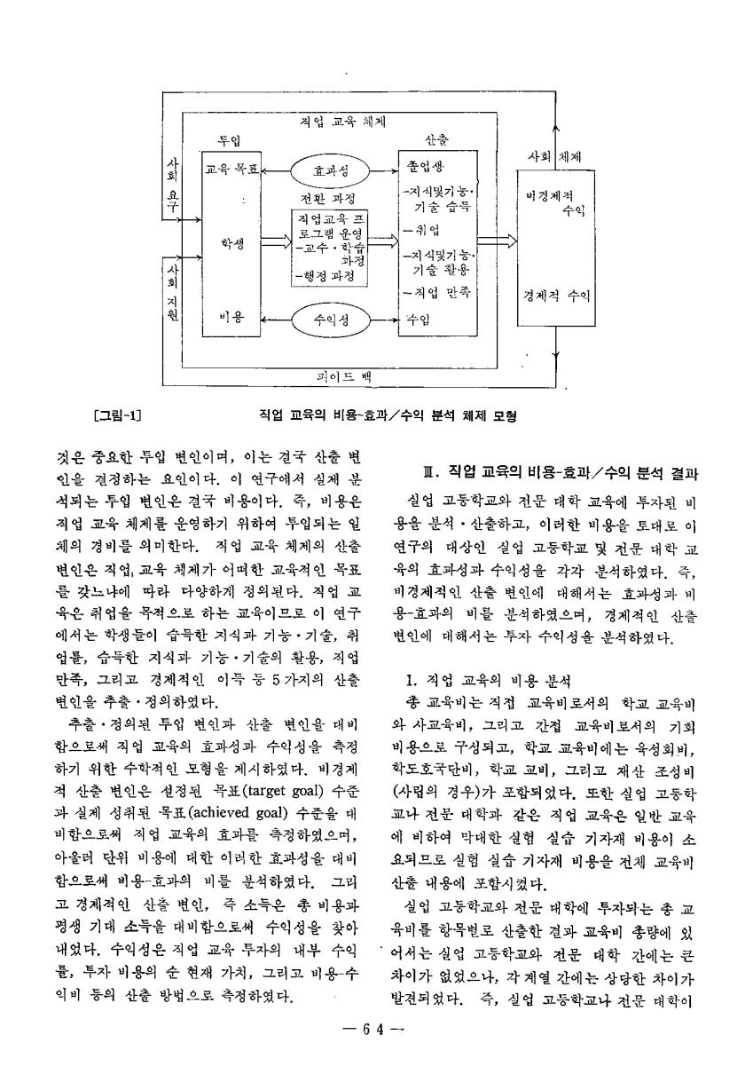 연구보고2