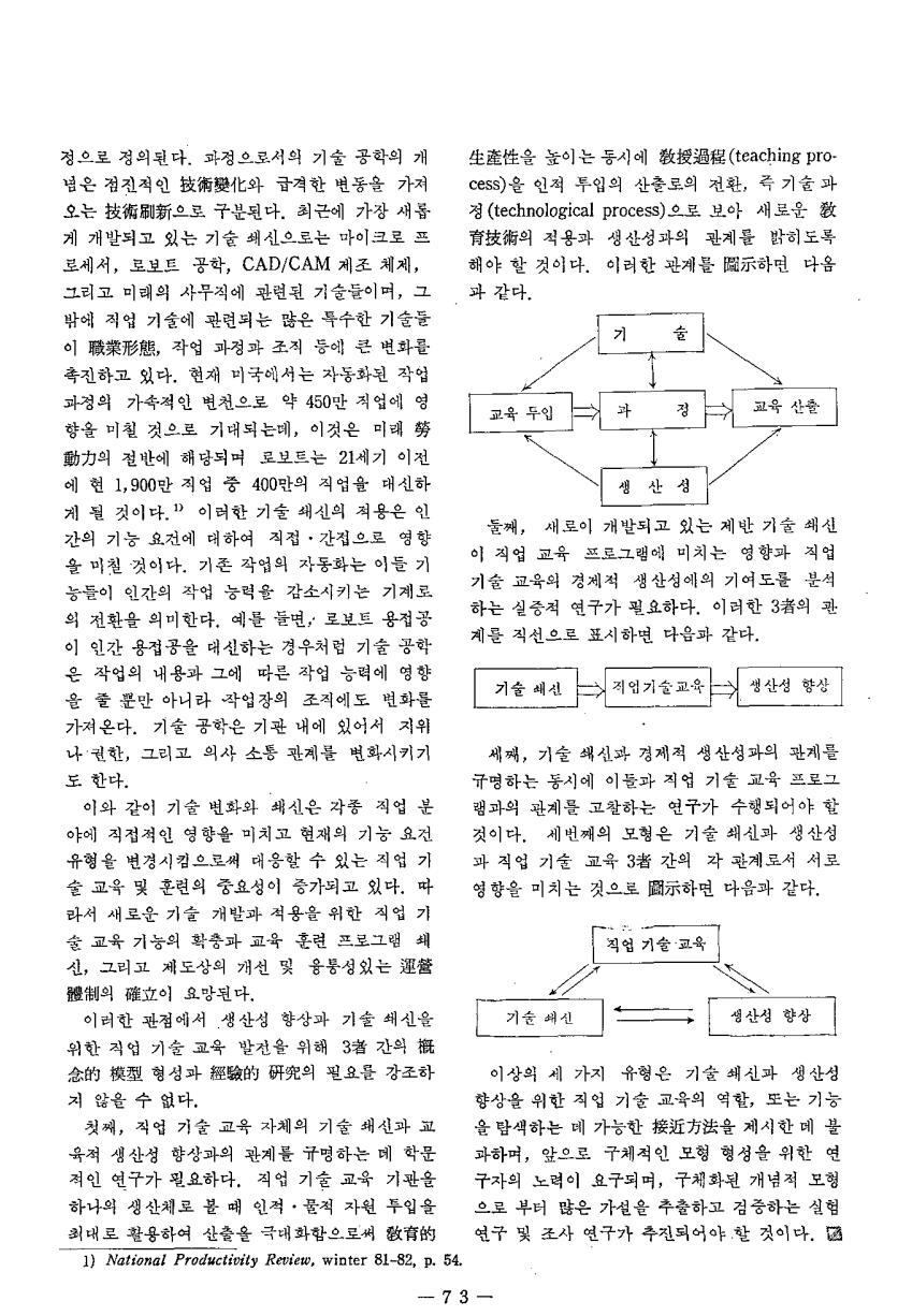 연구보고3