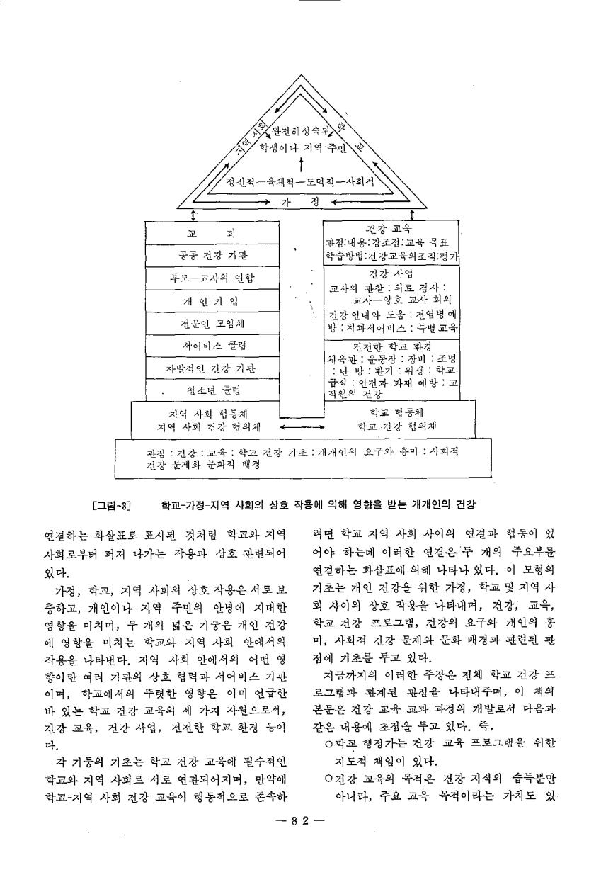 교육학산책2