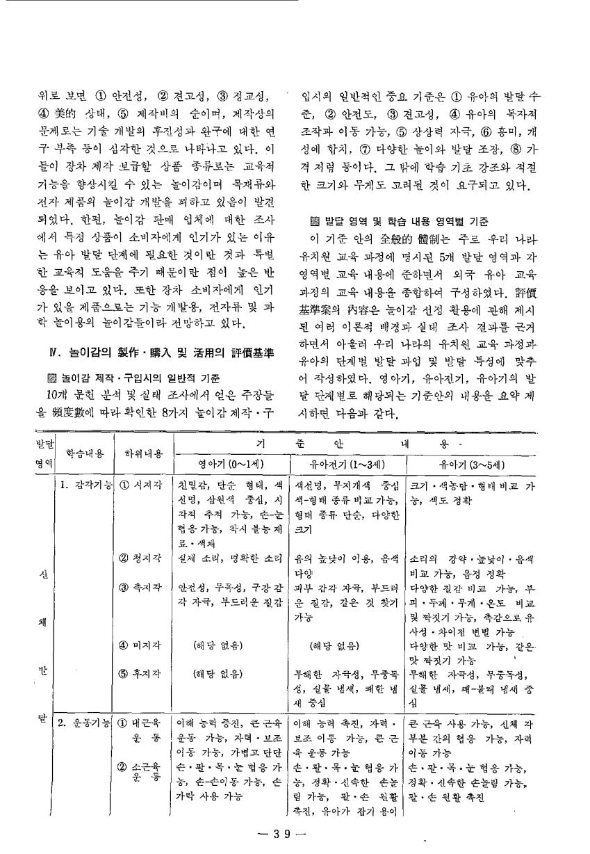 연구보고1