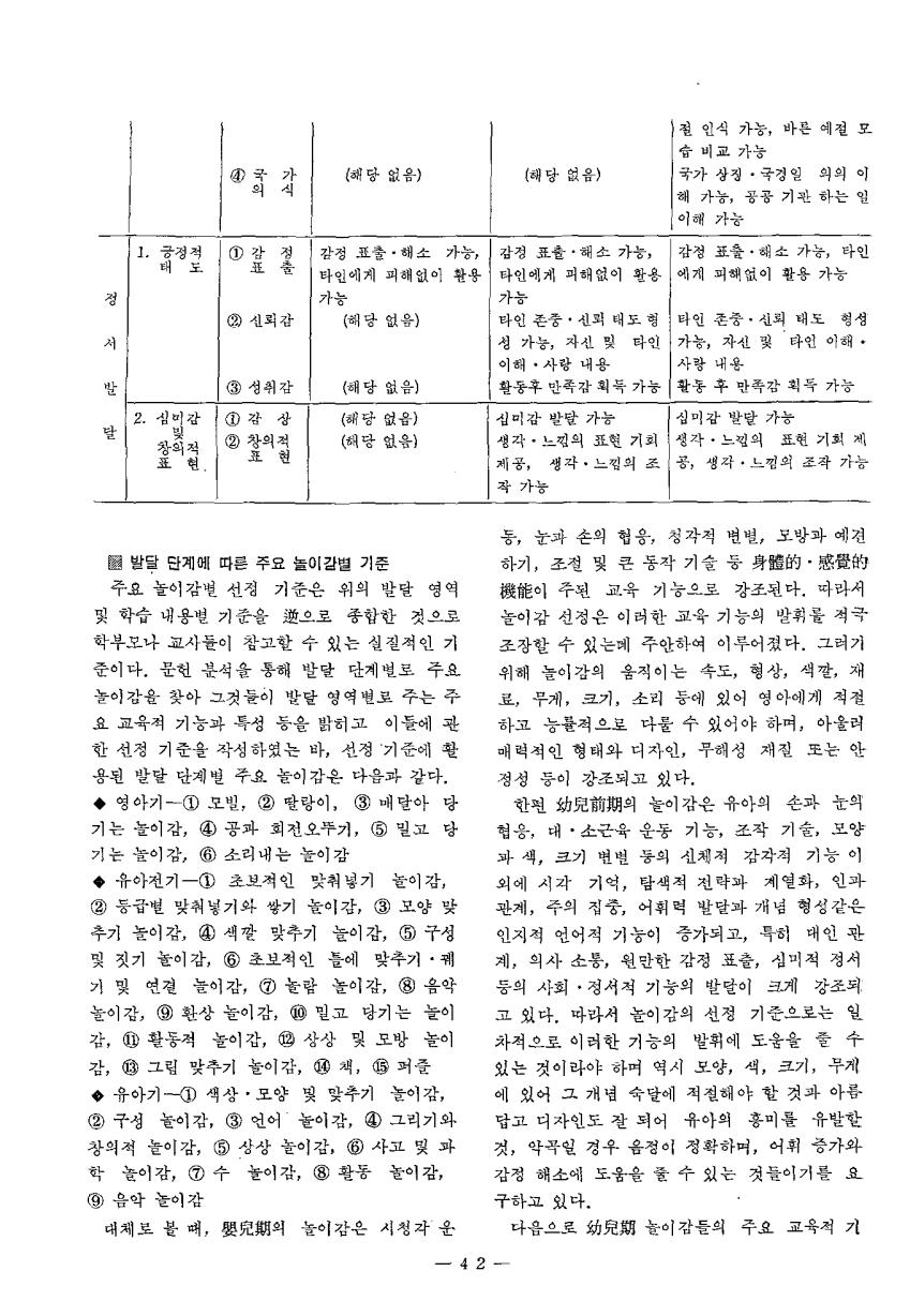 연구보고1