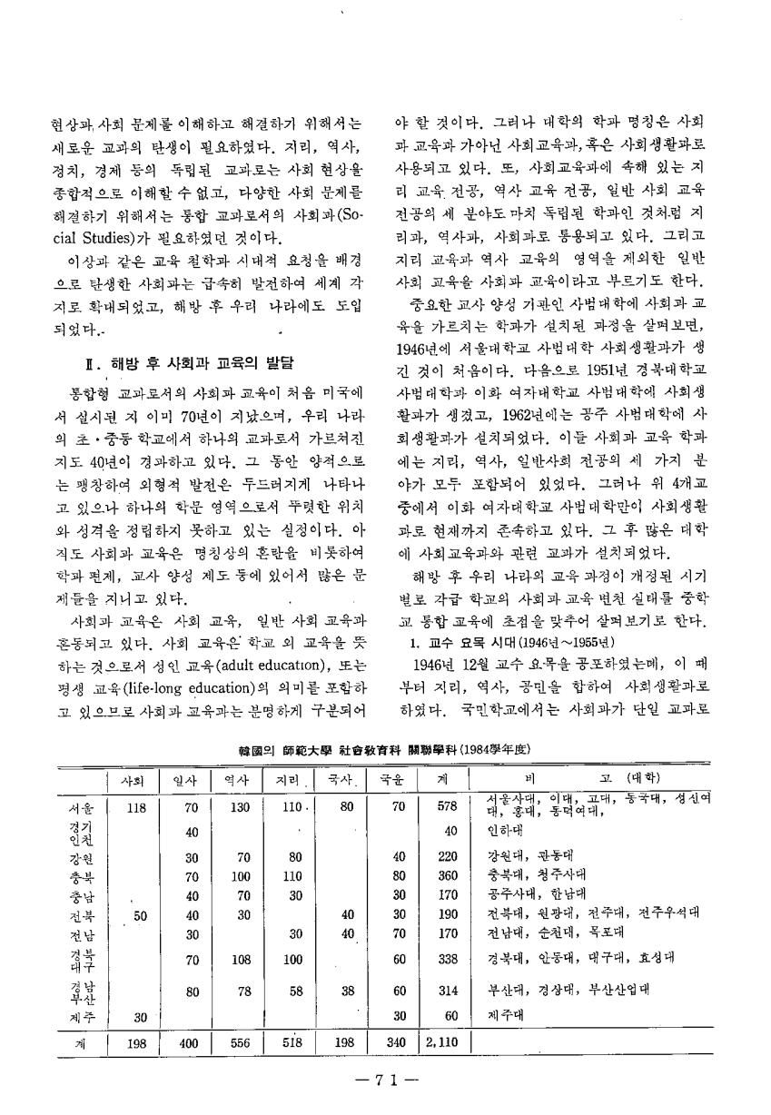 현장교육상담