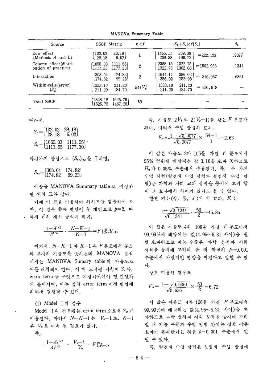 교육정보자료