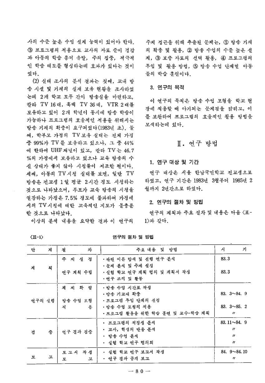 현장교육연구