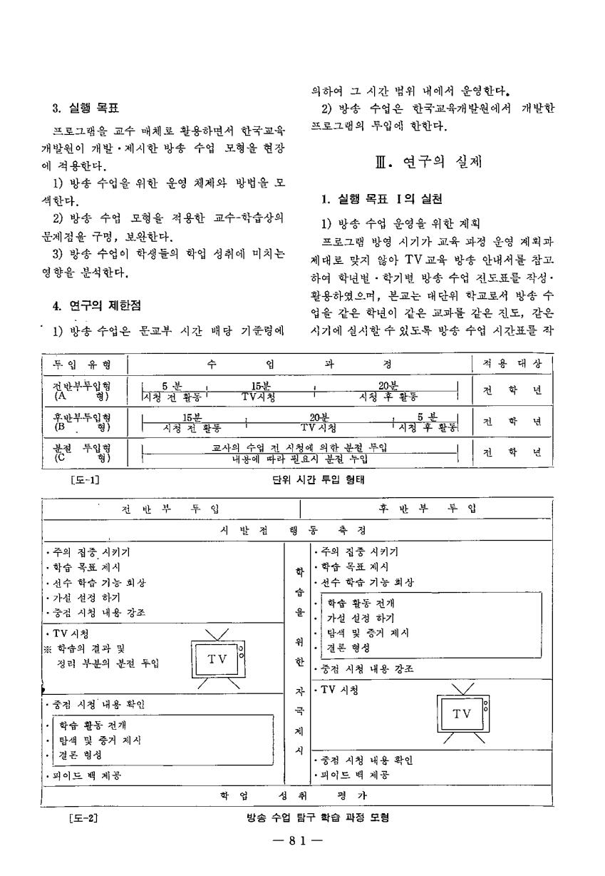 현장교육연구