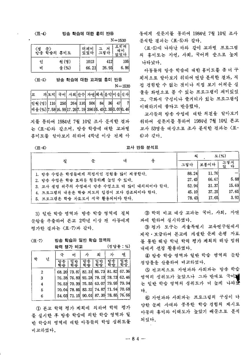 현장교육연구