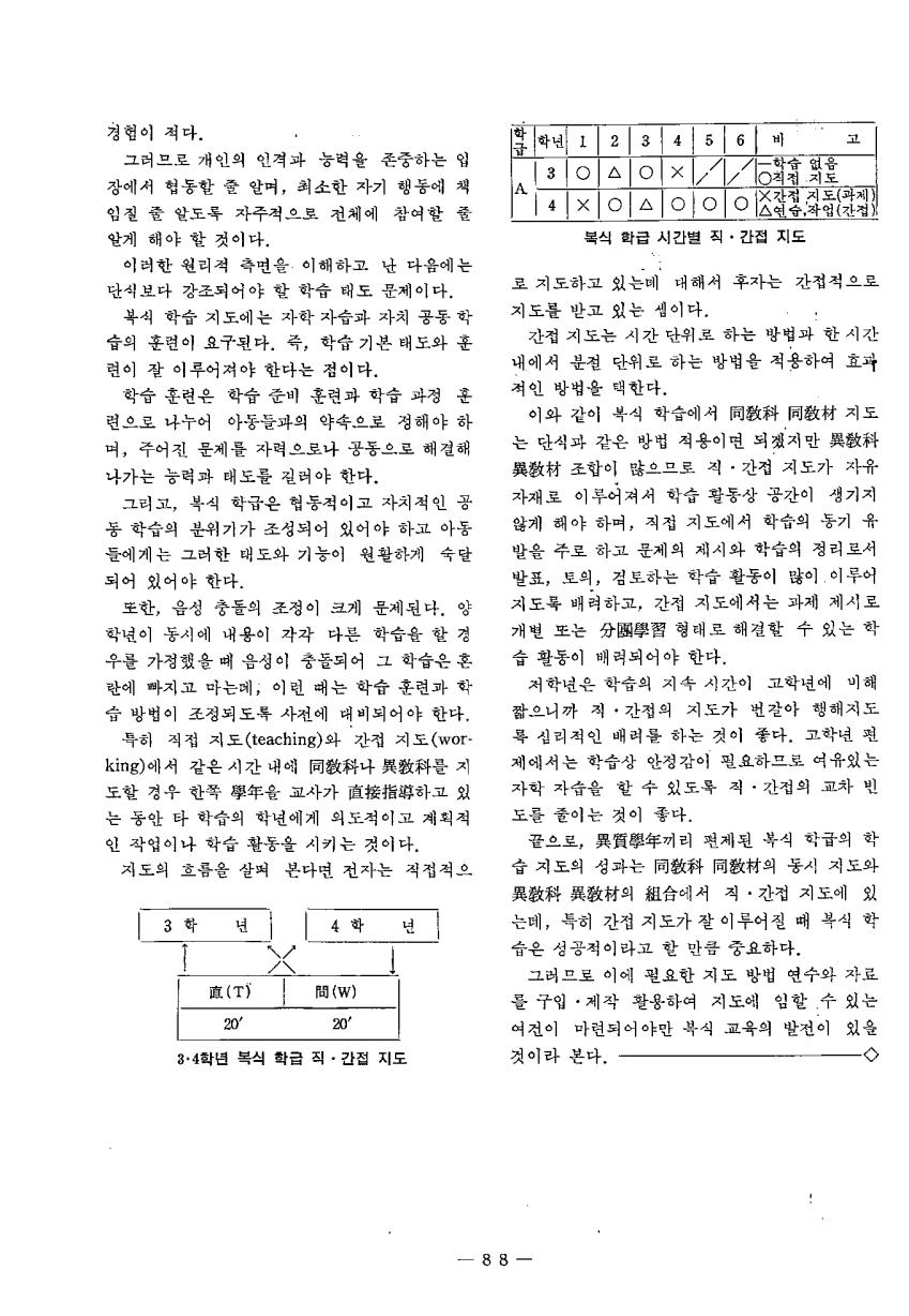 현장교육사례