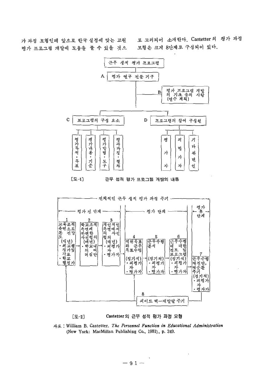 지상중계2
