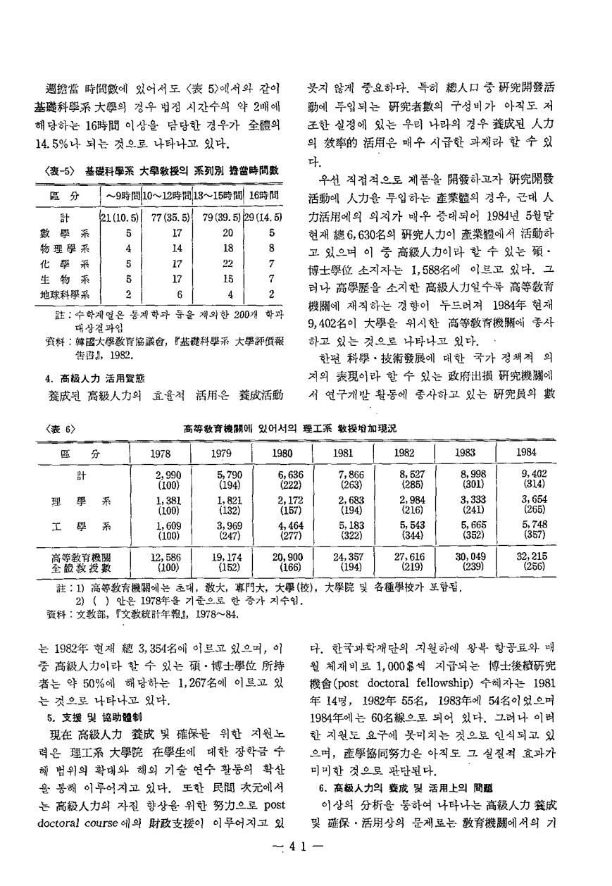 연구보고1