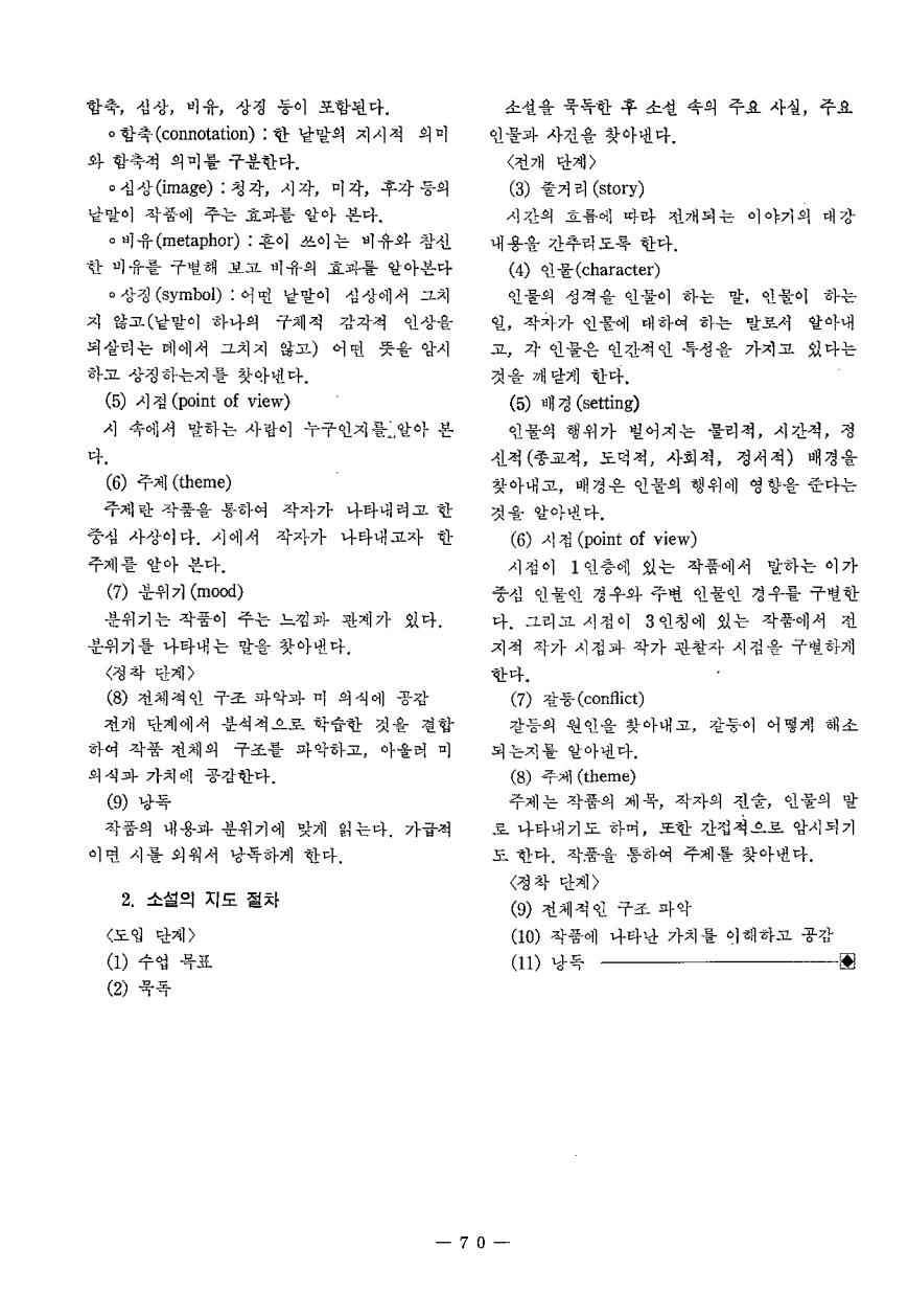 현장교육상담1