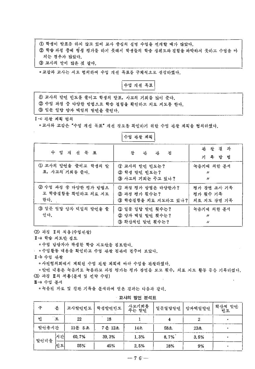 현장교육상담2