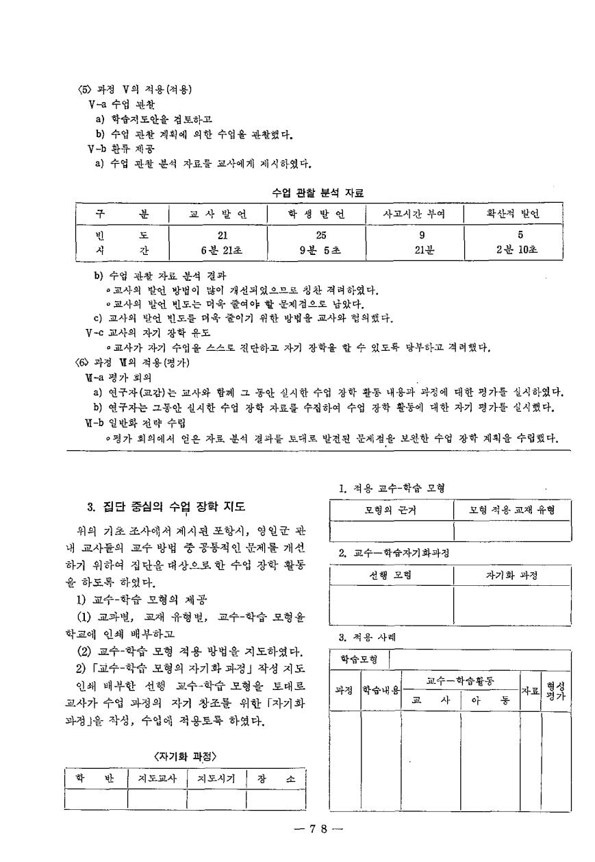 현장교육상담2