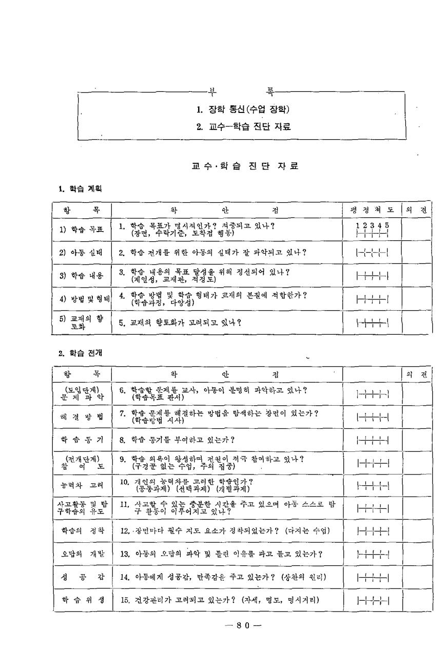 현장교육상담2