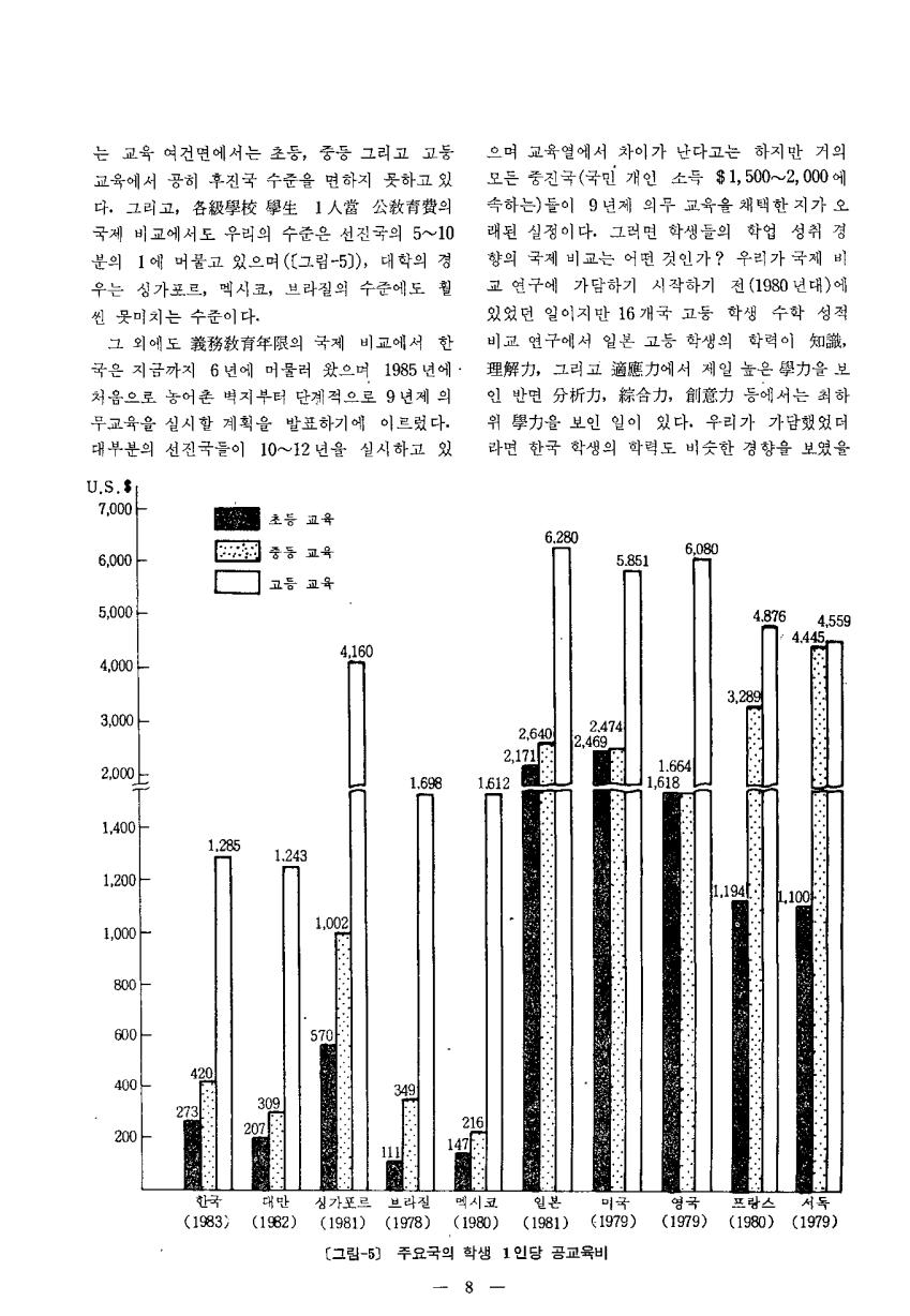 논단