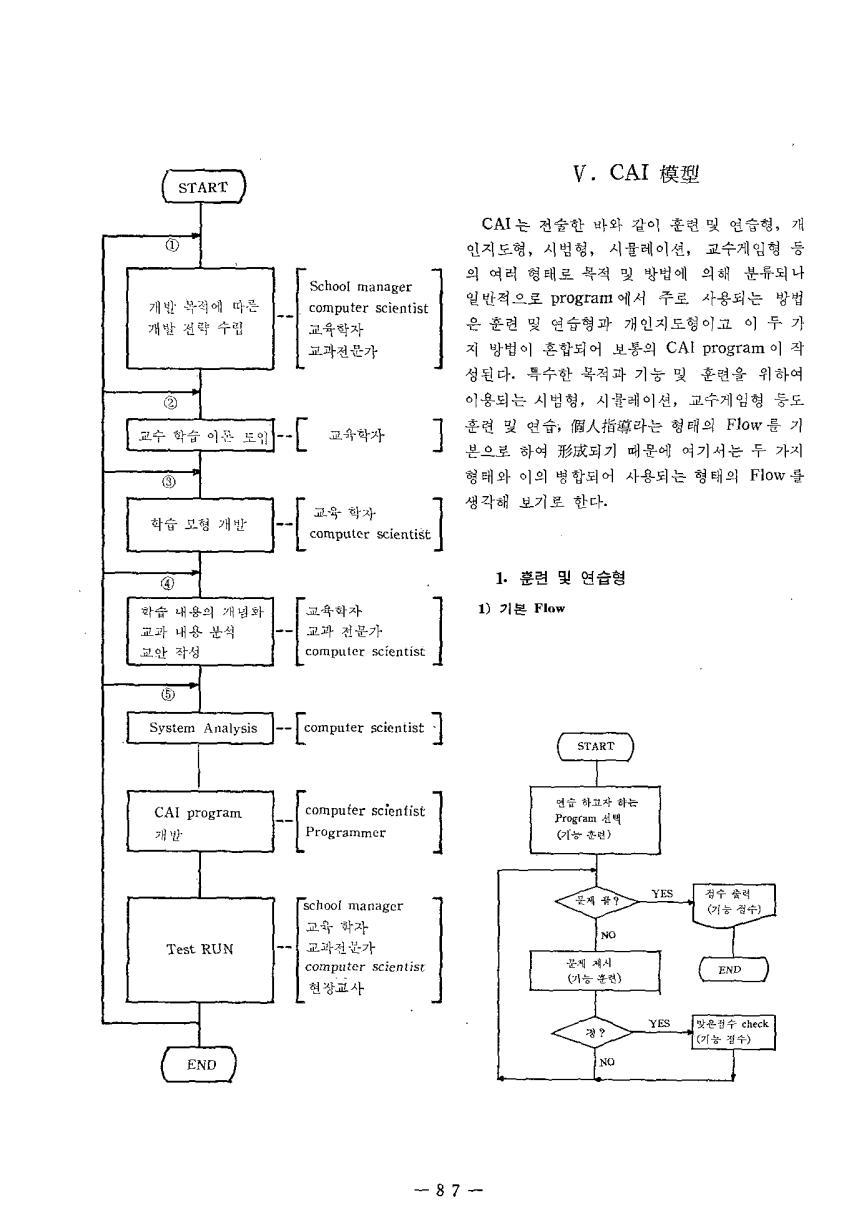 지상중계2