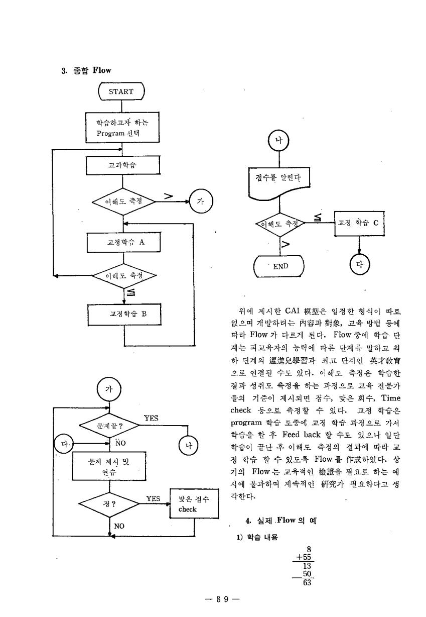 지상중계2