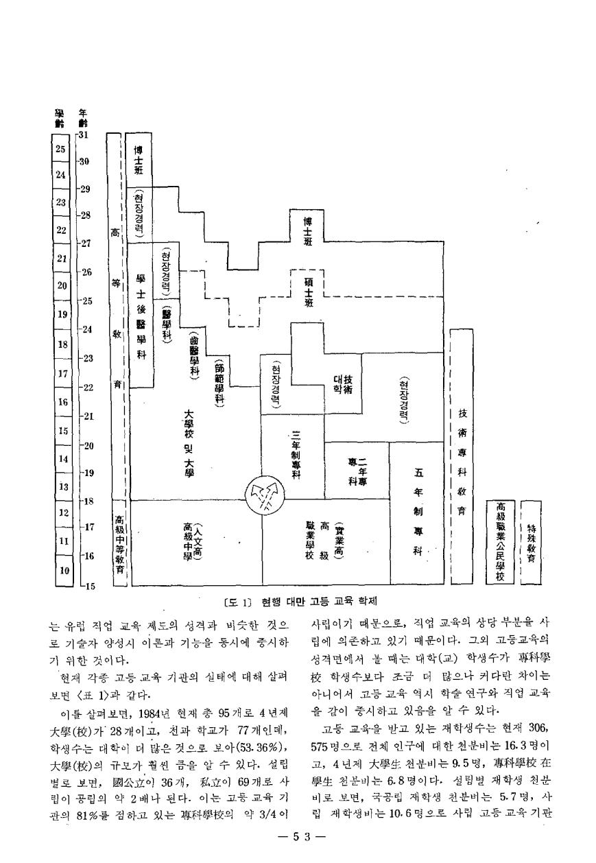 특집6