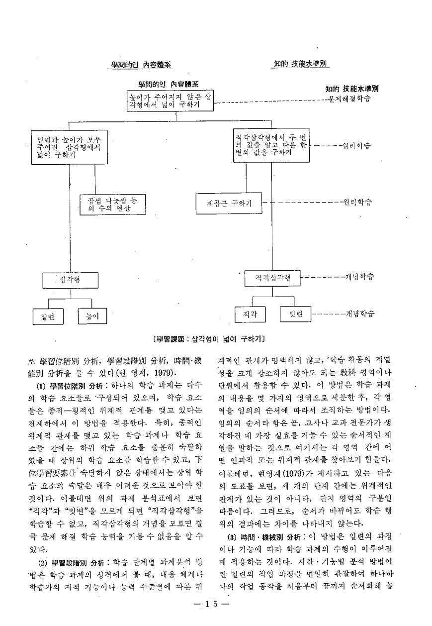 논단2