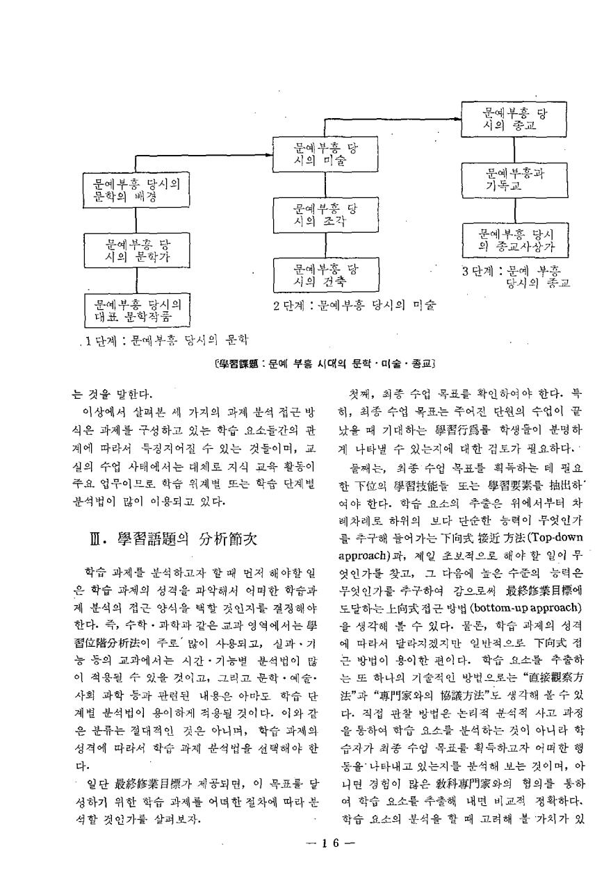 논단2