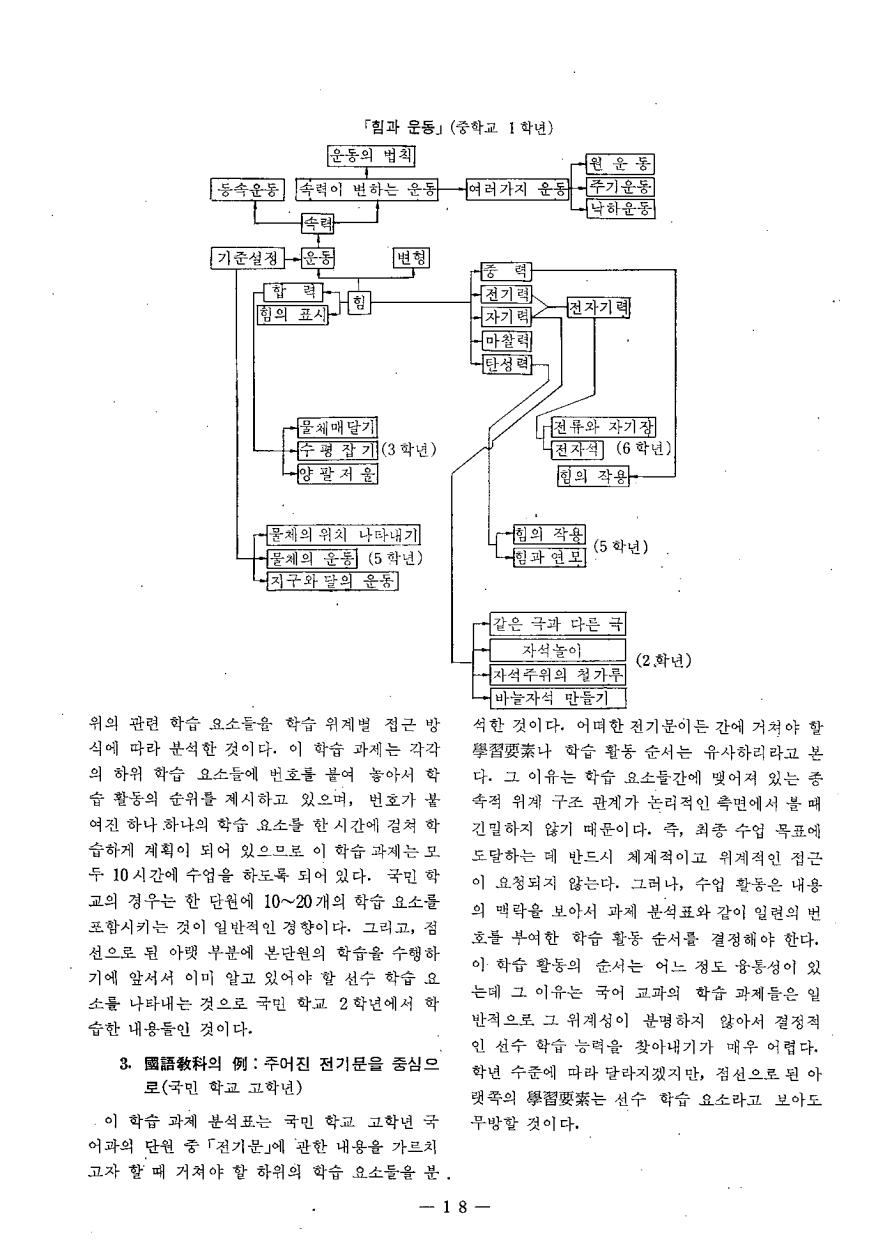 논단2