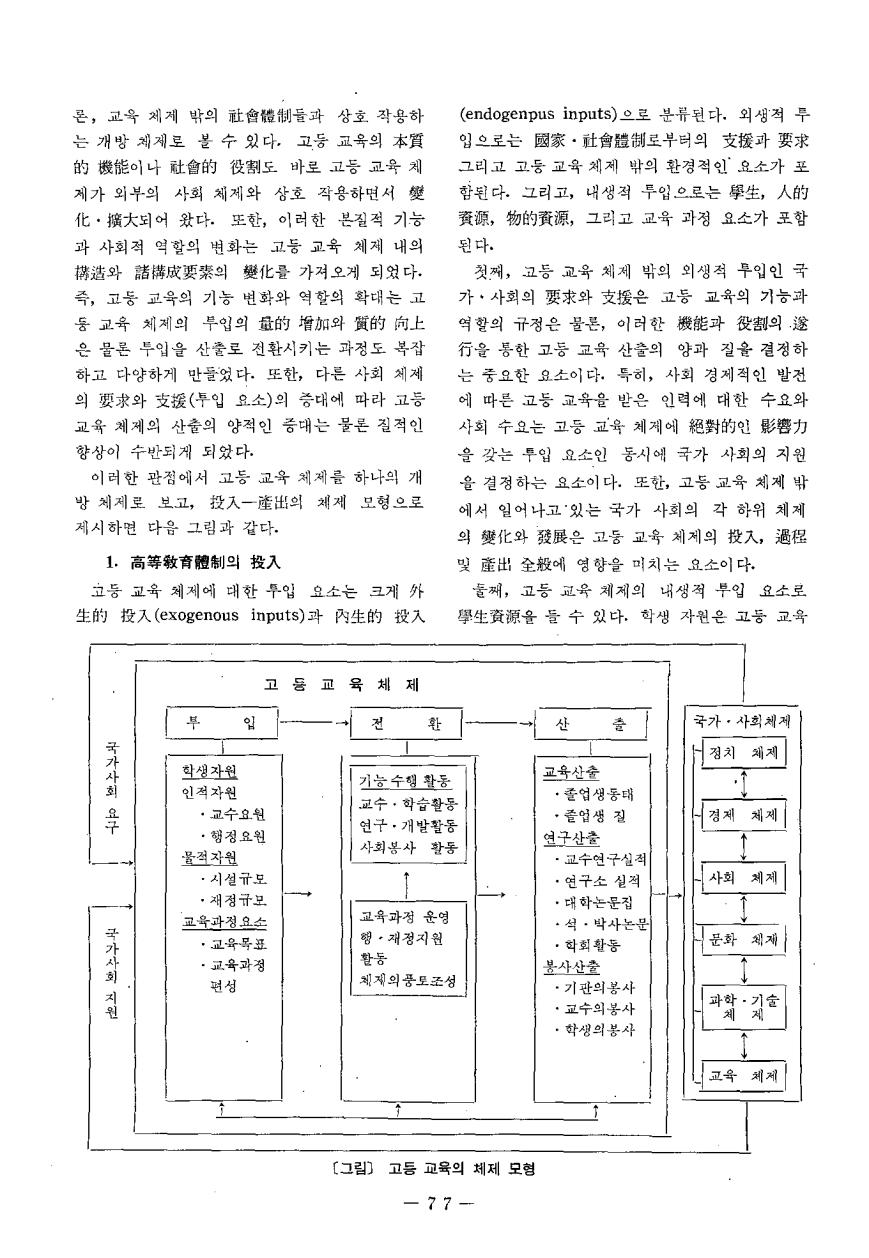 연구보고1