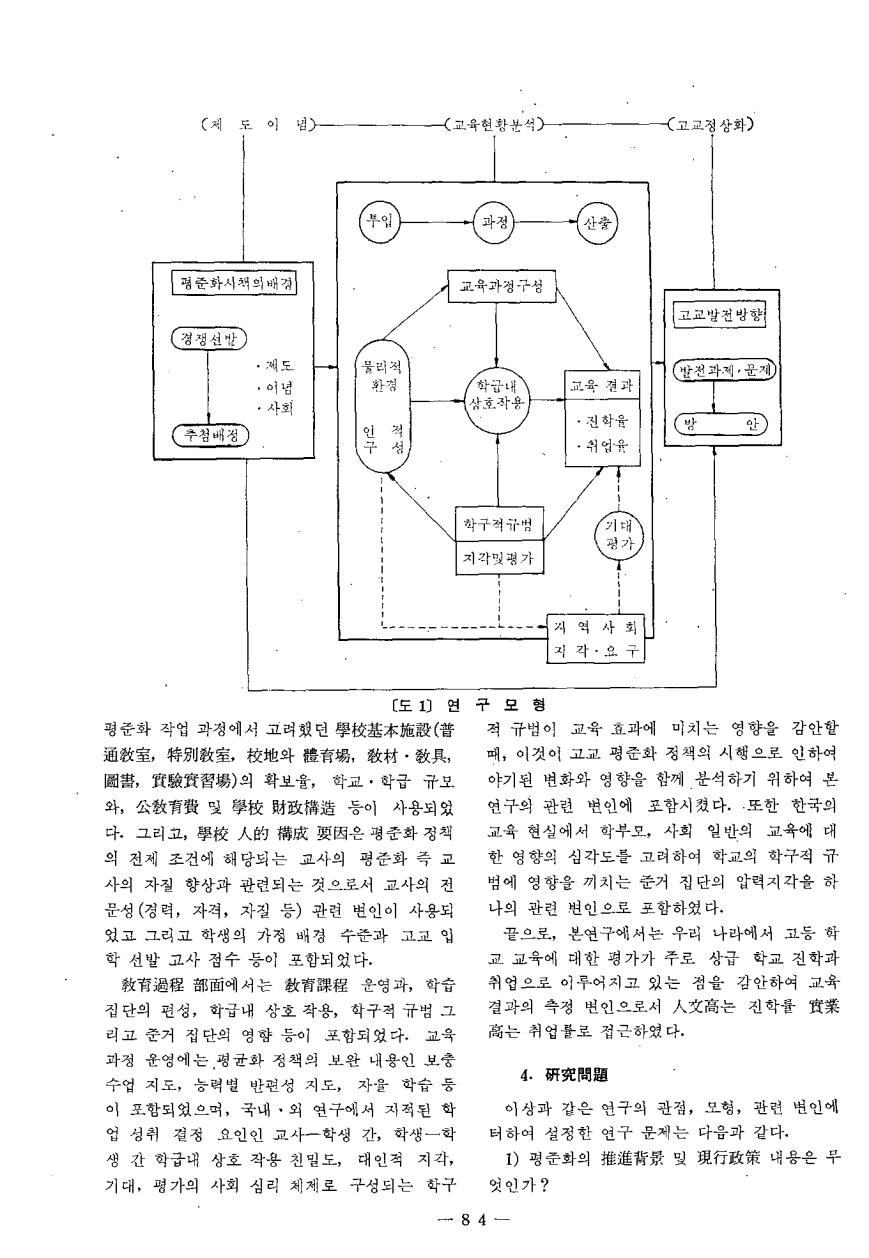 연구보고2