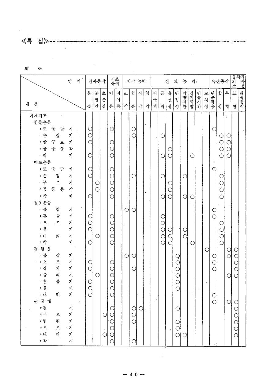 특집6