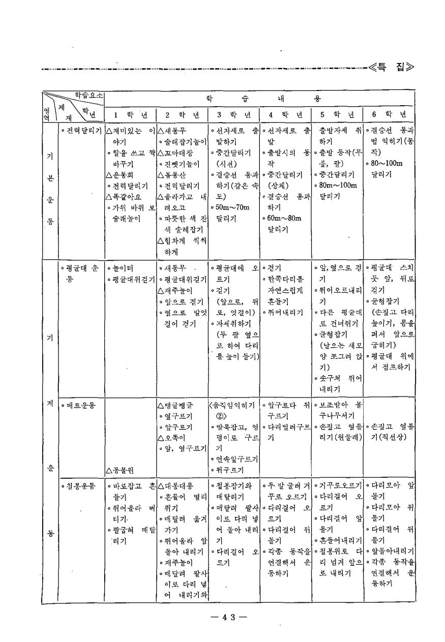 특집6