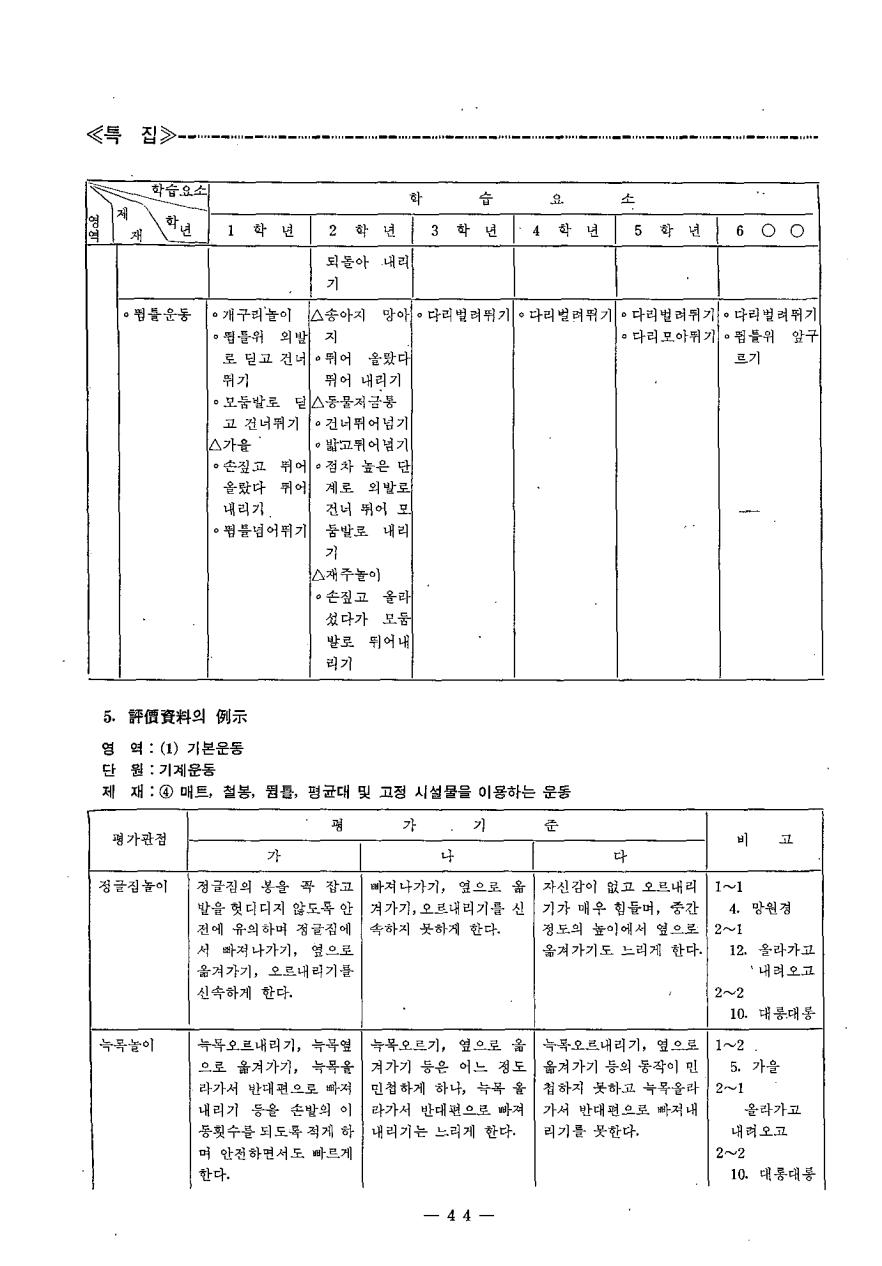 특집6