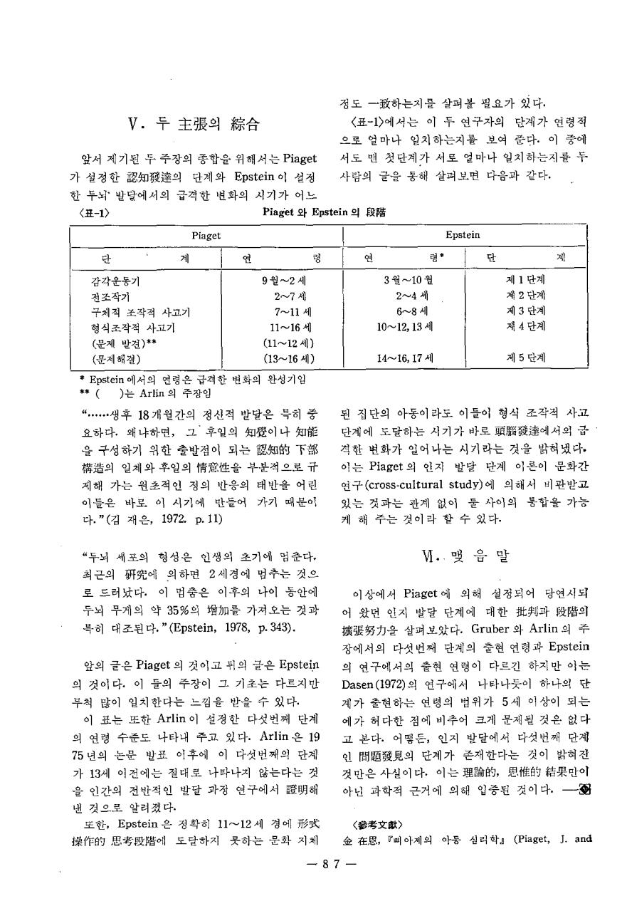 교육정보자료