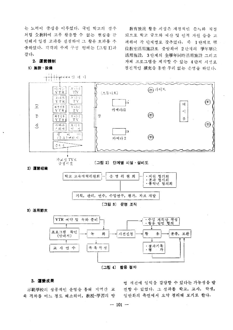 교육방송