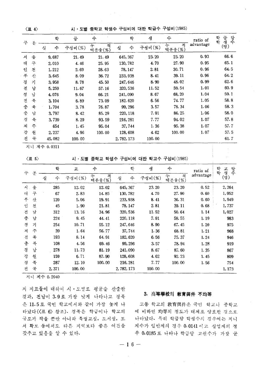 논단3