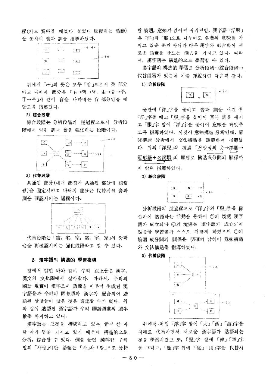 현장교육연구1