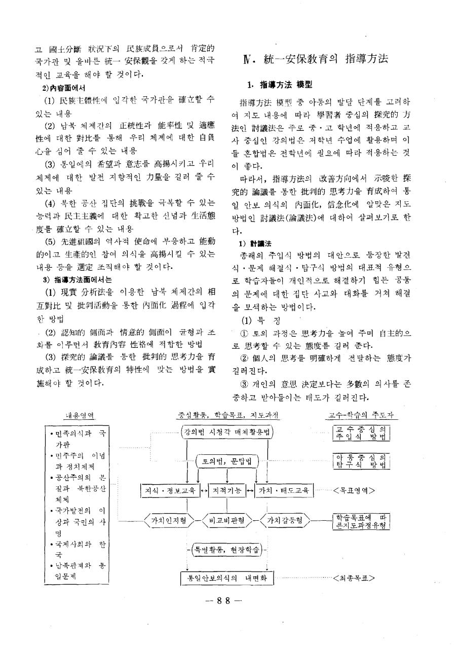 현장교육연구3