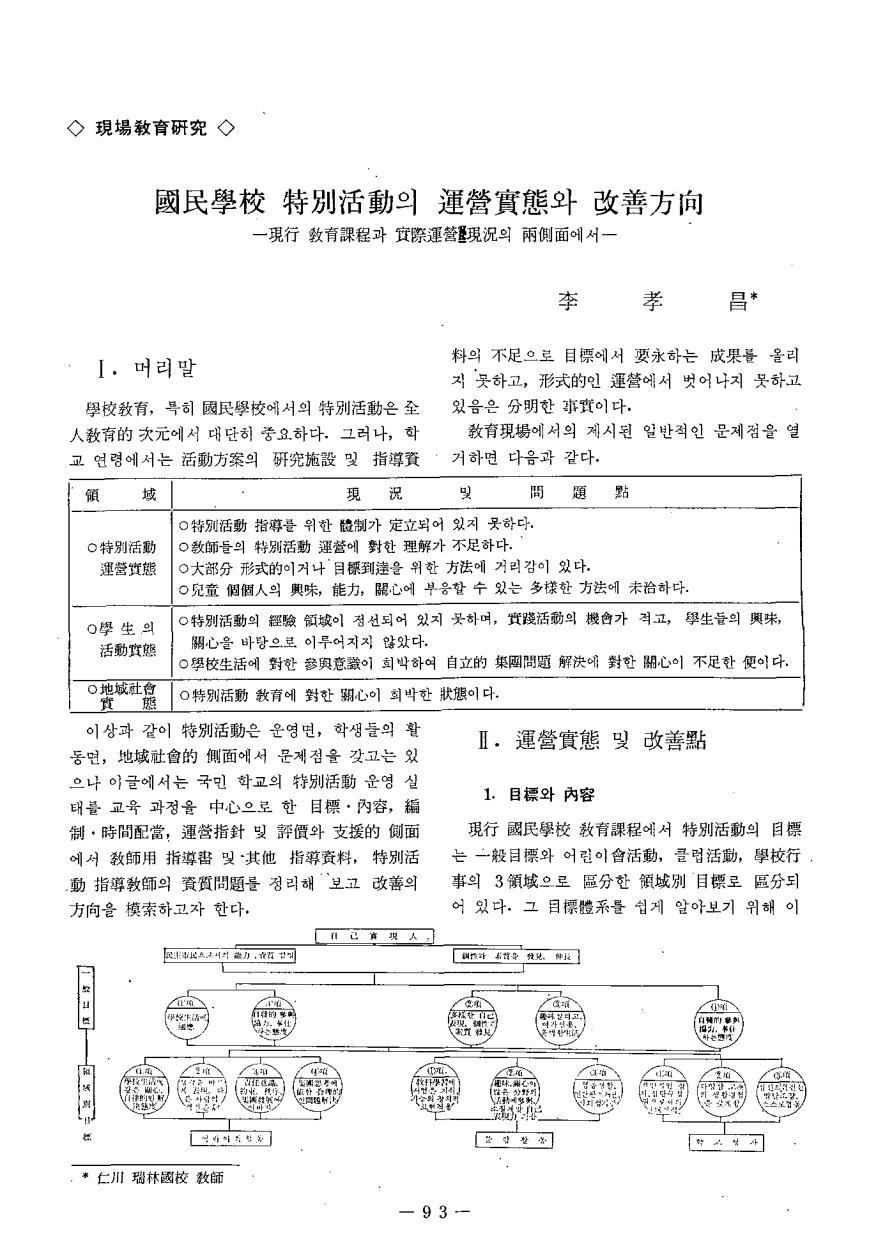 현장교육연구