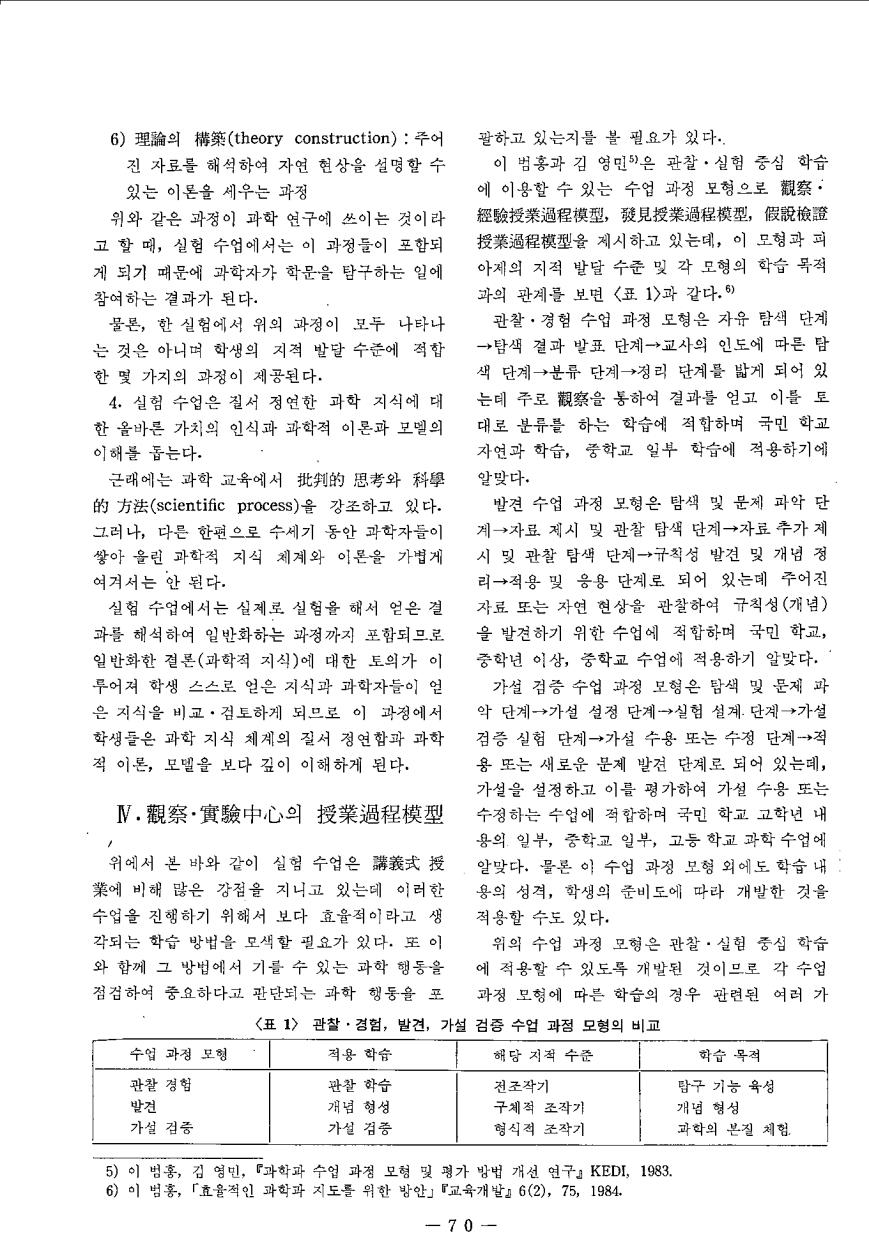 교과교육