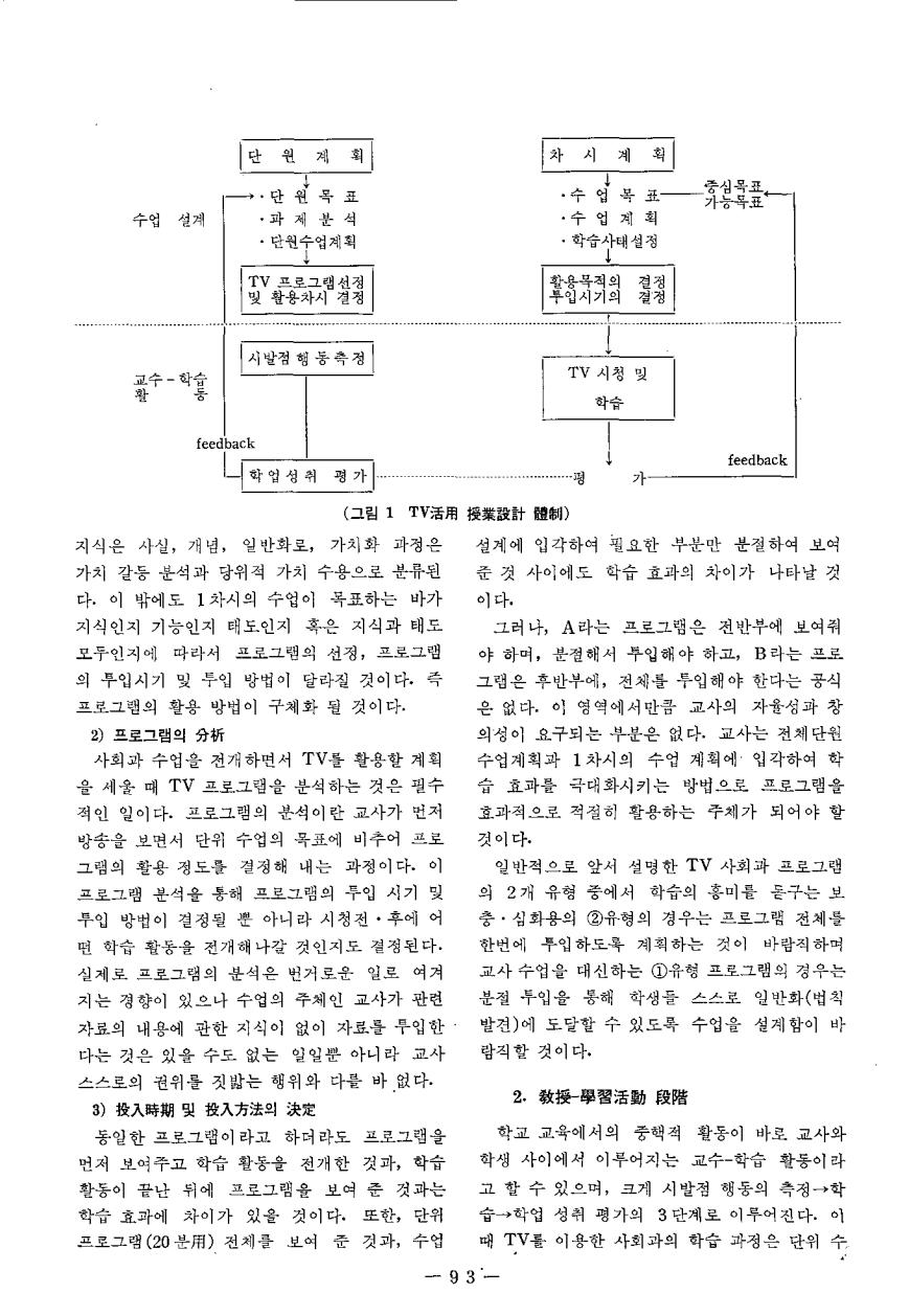 교육방송