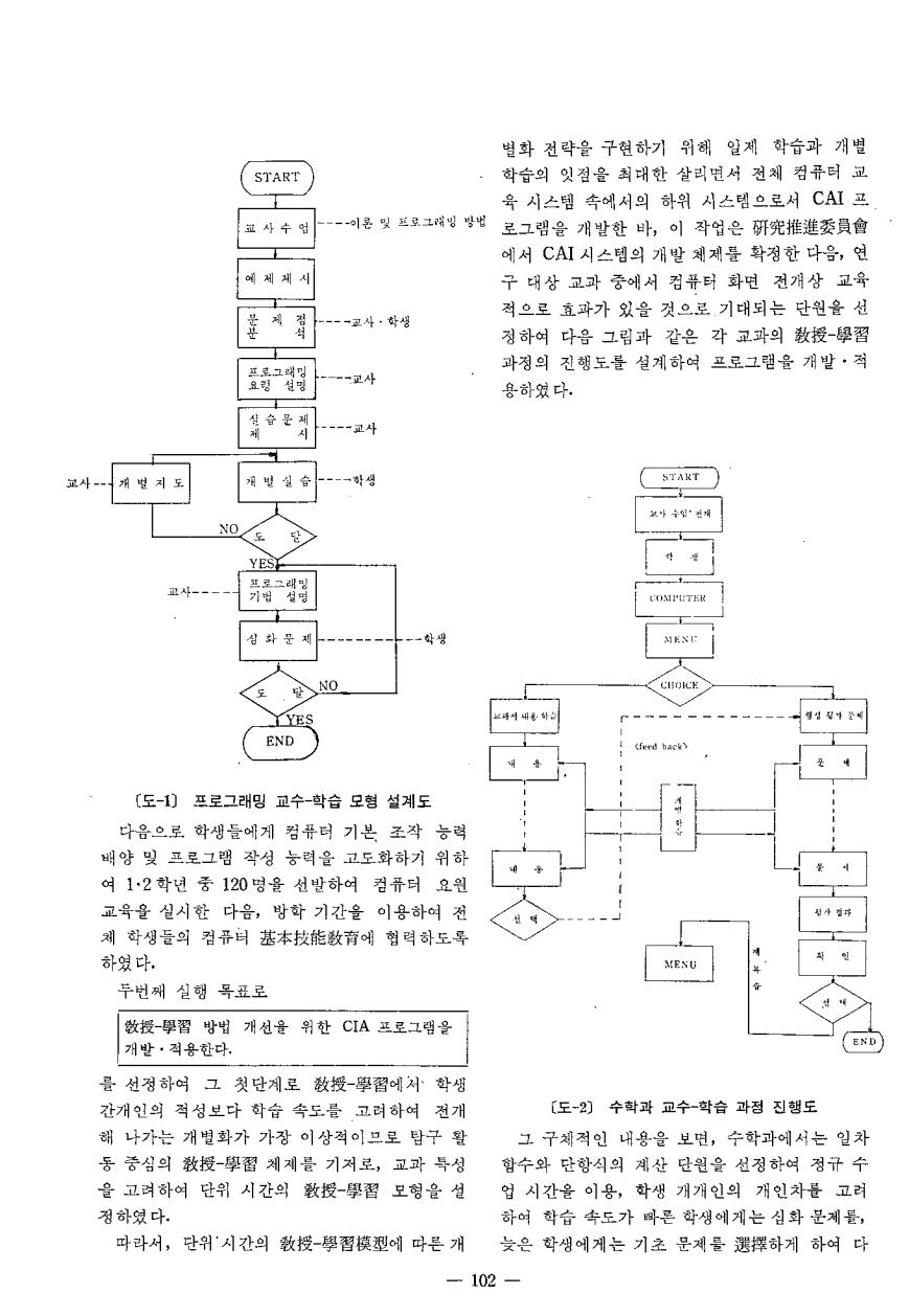 현장교육1