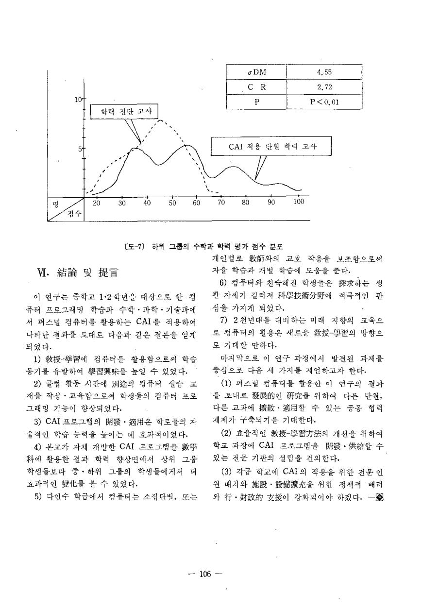 현장교육1