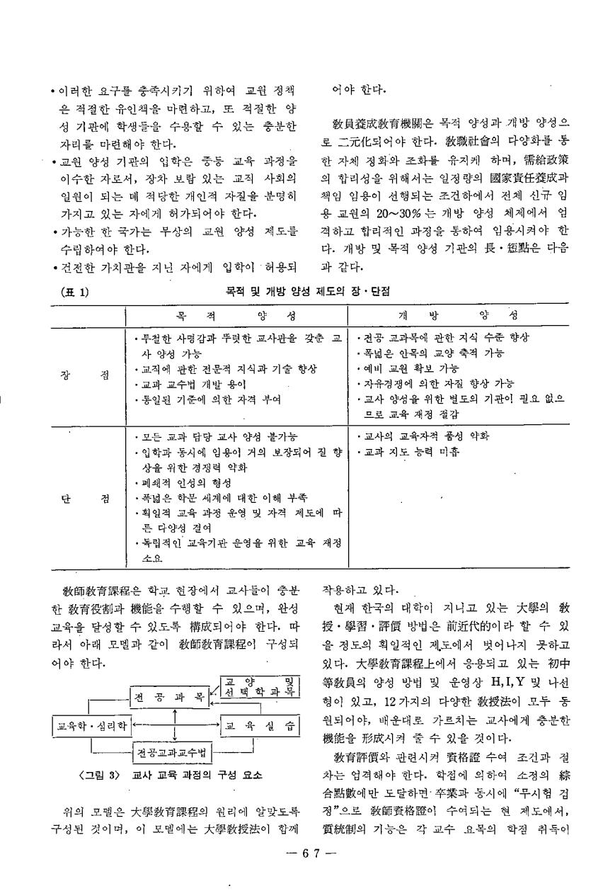 연구보고1