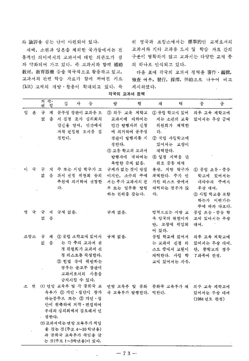 연구보고2