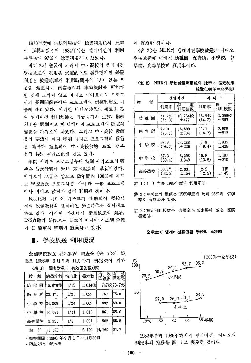 교육방송