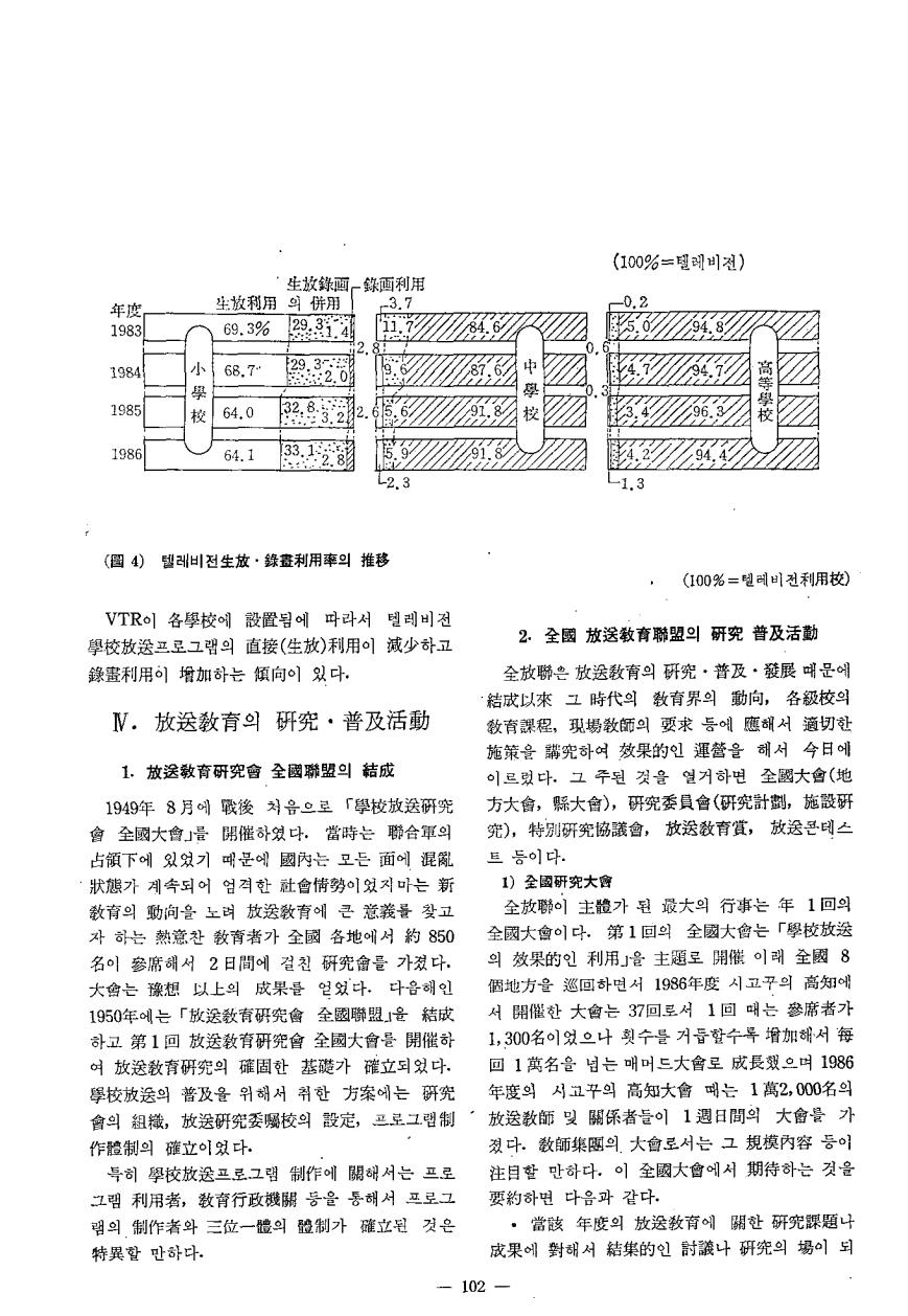 교육방송