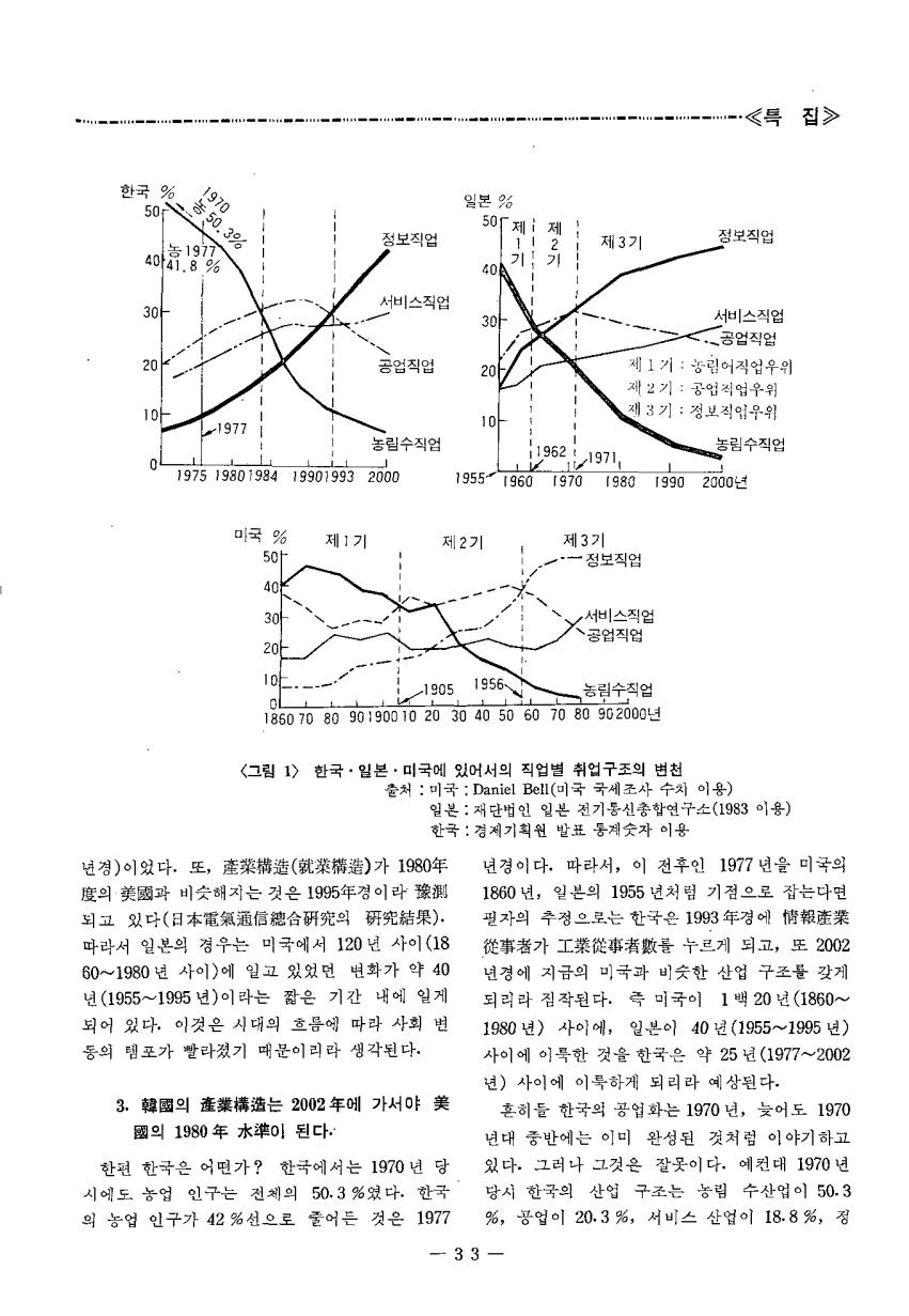 특집2